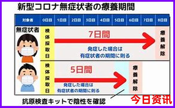 两天游去哪里玩比较好